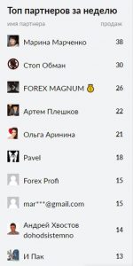 топ-глопарт-14